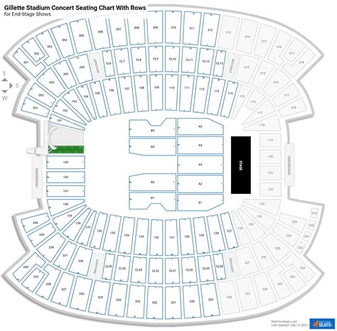 Sections with photos. . Gillette stadium seating chart concert view